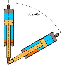 Why should gas springs be used rod-down 