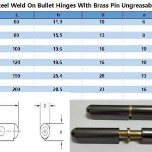 steel weld on hinge BRASS pin ungreasable chart