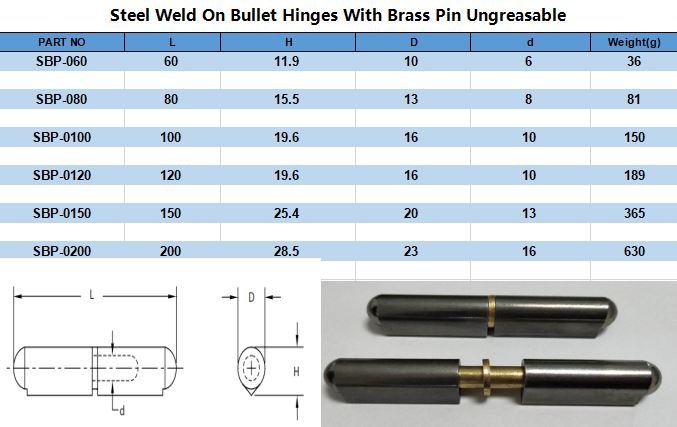 steel weld on hinge BRASS pin ungreasable chart