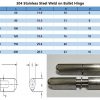 stainless bullet weld on hinges chart
