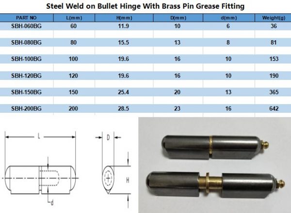 steel weld on hinges with grease fitting chart