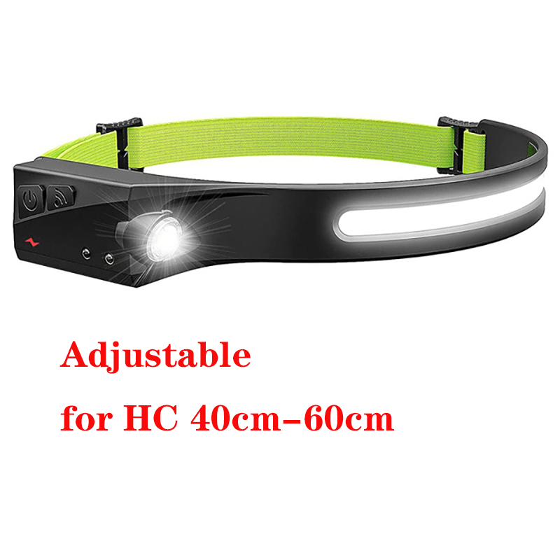 2Pcs COB Head Torch Camping Hiking Headlamp Fishing Bicycling Construction Night Dark Headlight Flashlight LED USB Rechargeable