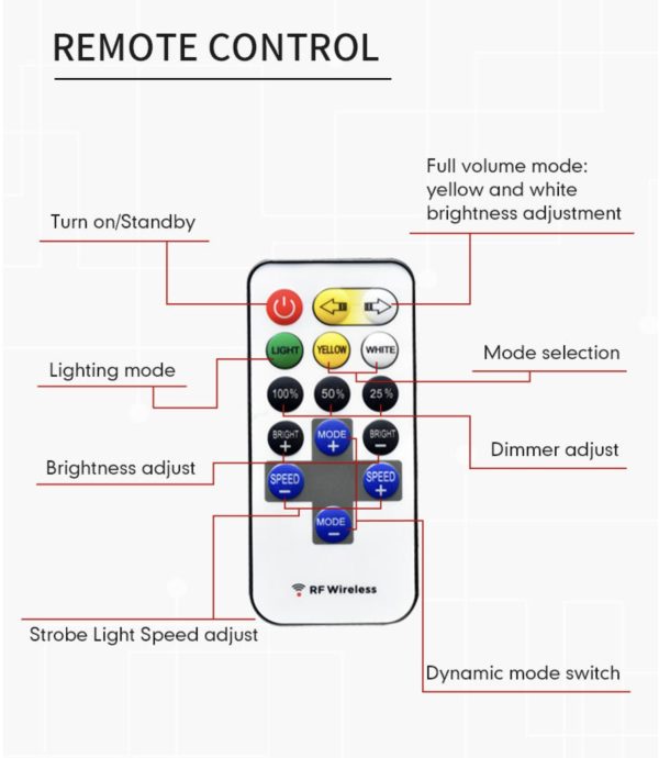 LED Camping Light Retractable Multifunctional Light For Outdoor Tent Jobsite Construction Work